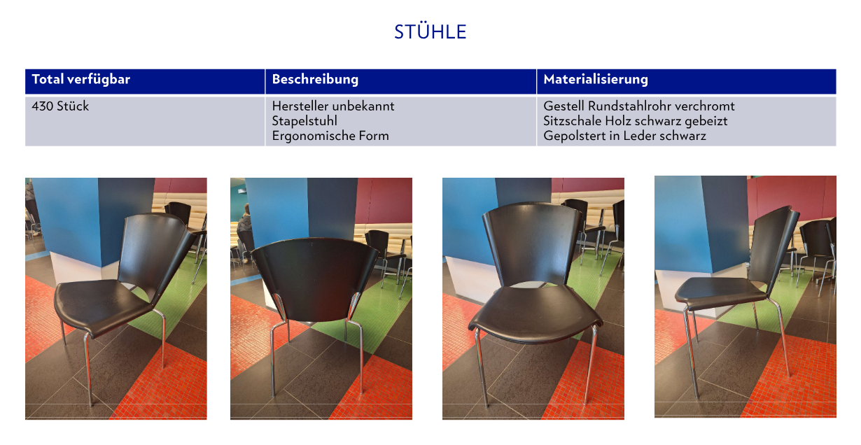stapelbare Stühle – Spende in Zürich
