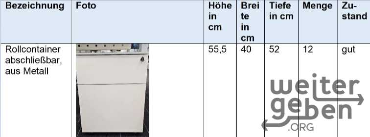 Metall Rollcontainer – Spende in Frankfurt